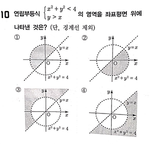 온라인고시 기본서 수학 p.190 - 10번 문제유형 일치 적중률99.5%
