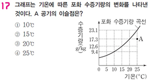 큐에듀 기본서 과학 p.256 17번 문제유형 일치 적중률99.5%