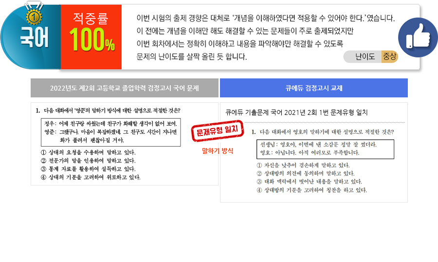 온라인고시 검정고시인강 국어 문제,답 일치 적중률99.5%