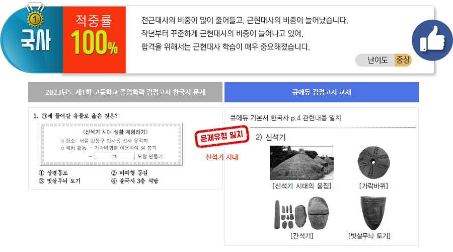 온라인고시 검정고시인강 한국사 문제,답 일치 적중률99.5%