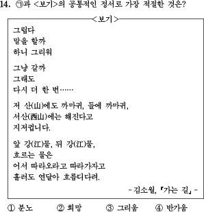 2019³âµµ Á¦1ȸ °íµîÇб³ Á¹¾÷Çз °ËÁ¤°í½Ã ±¹¾î 14¹ø ¹®Á¦